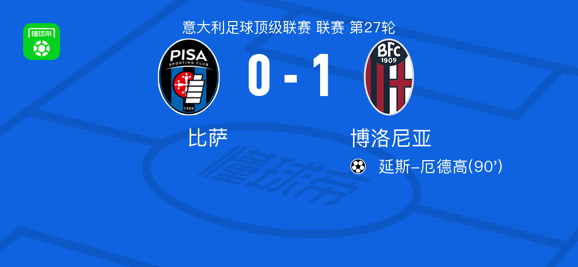 开云体育APP下载-博洛尼亚1-0比萨， 延斯-厄德高绝杀